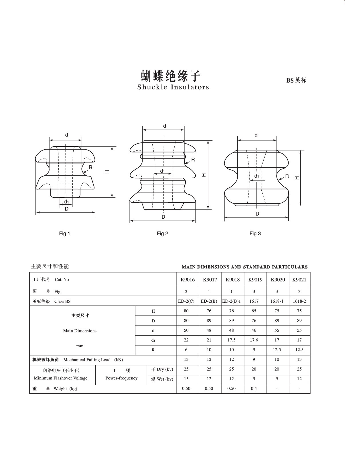 蝶式英標(biāo).jpg